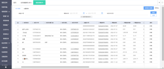 工廠ERP系統一年的成本及網絡技術服務的作用分析